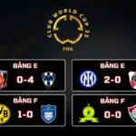 Kết Quả Vòng Bảng FIFA Club World Cup 2025 Dortmund 1-0 Ulsan HD, Urawa Reds 0-4 Monterrey