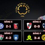 Kết Quả Vòng Bảng FIFA Club World Cup 2025 Inter 2-1 Urawa Reds, Fluminense 4-2 Ulsan HD
