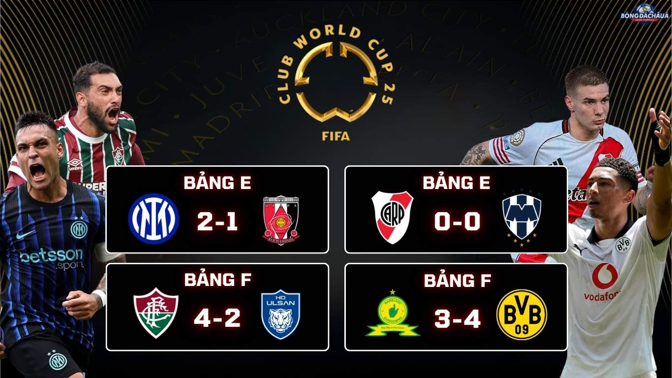 Kết Quả Vòng Bảng FIFA Club World Cup 2025 Inter 2-1 Urawa Reds, Fluminense 4-2 Ulsan HD