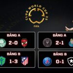 Kết Quả Vòng Bảng FIFA Club World Cup 2025 Inter Miami 2-1 Porto, PSG 0-1 Botafogo