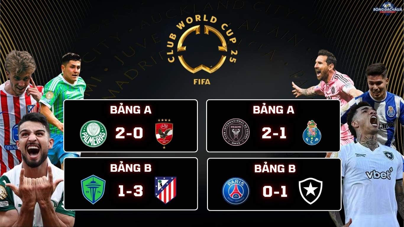 Kết Quả Vòng Bảng FIFA Club World Cup 2025 Inter Miami 2-1 Porto, PSG 0-1 Botafogo