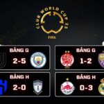 Kết Quả Vòng Bảng FIFA Club World Cup 2025: Juventus 2-5 Man City, Al Hilal 2-0 Pachuca