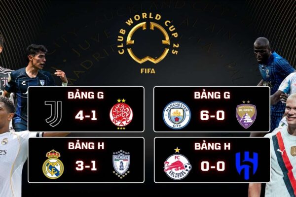 Kết Quả Vòng Bảng FIFA Club World Cup 2025 RB Salzburg 0-0 Al Hilal, Man City 6-0 Al Ain