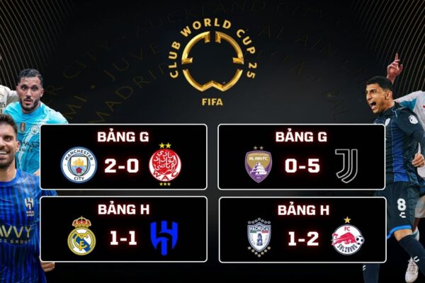 Kết Quả Vòng Bảng FIFA Club World Cup 2025: Real Madrid 1-1 Al Hilal, Al Ain 0-5 Juventus
