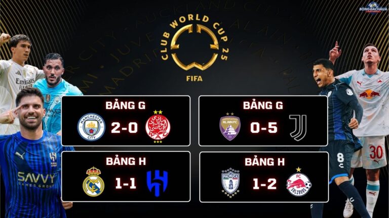 Kết Quả Vòng Bảng FIFA Club World Cup 2025: Real Madrid 1-1 Al Hilal, Al Ain 0-5 Juventus