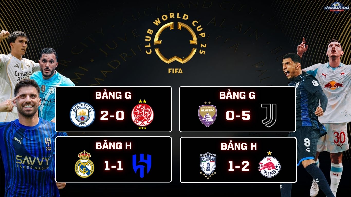 Kết Quả Vòng Bảng FIFA Club World Cup 2025: Real Madrid 1-1 Al Hilal, Al Ain 0-5 Juventus