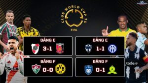 Kết Quả Vòng Bảng FIFA Club World Cup 2025: River Plate 3-1 Urawa Reds, Ulsan HD 0-1 Mamelodi Sundowns