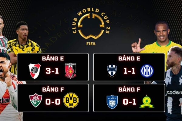 Kết Quả Vòng Bảng FIFA Club World Cup 2025: River Plate 3-1 Urawa Reds, Ulsan HD 0-1 Mamelodi Sundowns