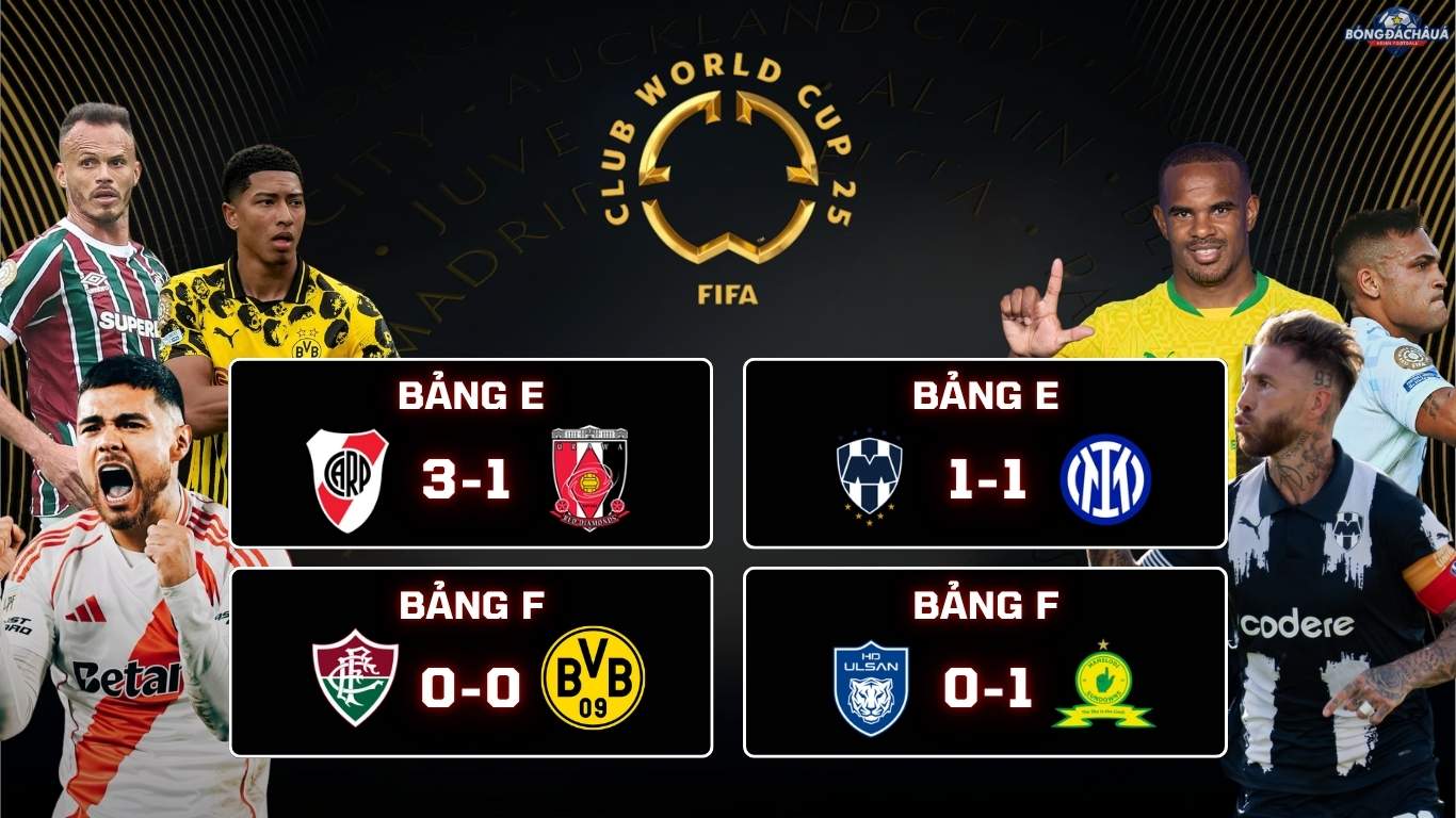 Kết Quả Vòng Bảng FIFA Club World Cup 2025: River Plate 3-1 Urawa Reds, Ulsan HD 0-1 Mamelodi Sundowns