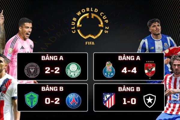 Kết Quả Vòng Bảng FIFA Club World Cup 2025 Seattle Sounders 0-2 PSG, Inter Miami 2-2 Palmeiras