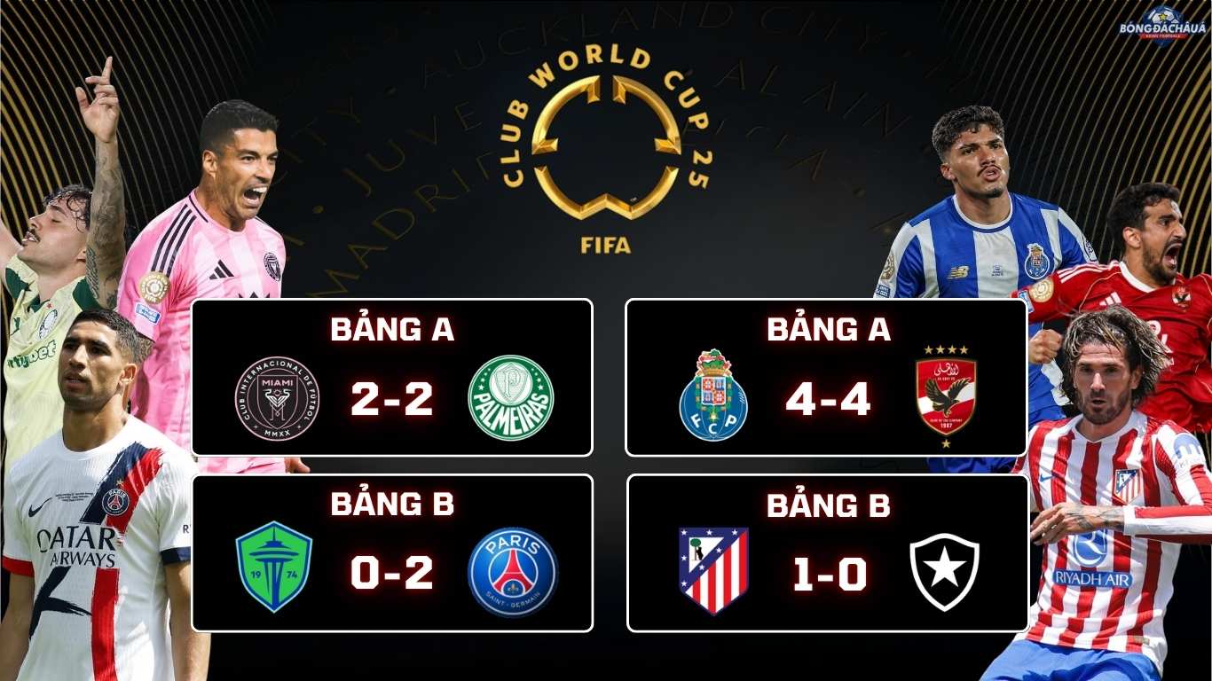 Kết Quả Vòng Bảng FIFA Club World Cup 2025 Seattle Sounders 0-2 PSG, Inter Miami 2-2 Palmeiras