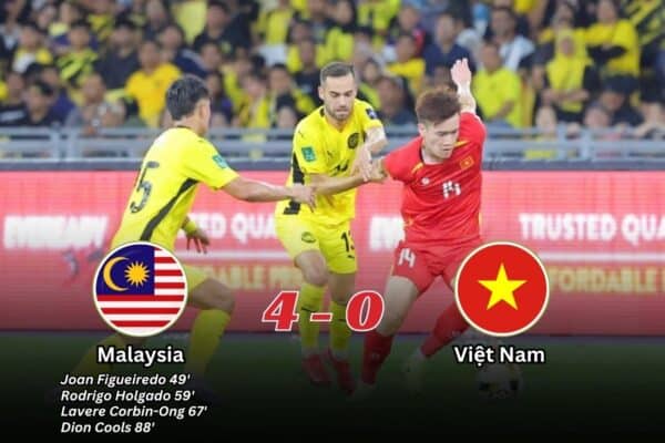 Malaysia 4-0 Việt Nam