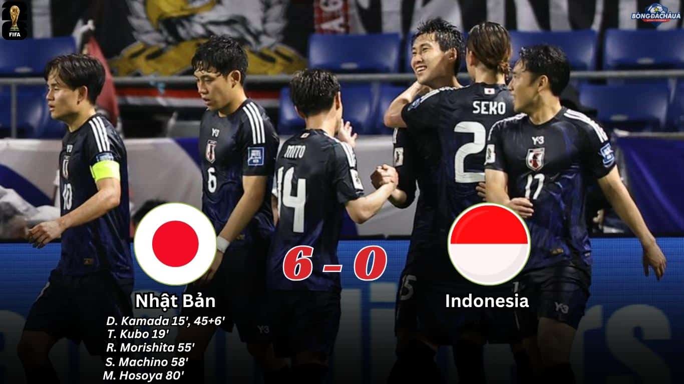 Nhật Bản 6-0 Indonesia