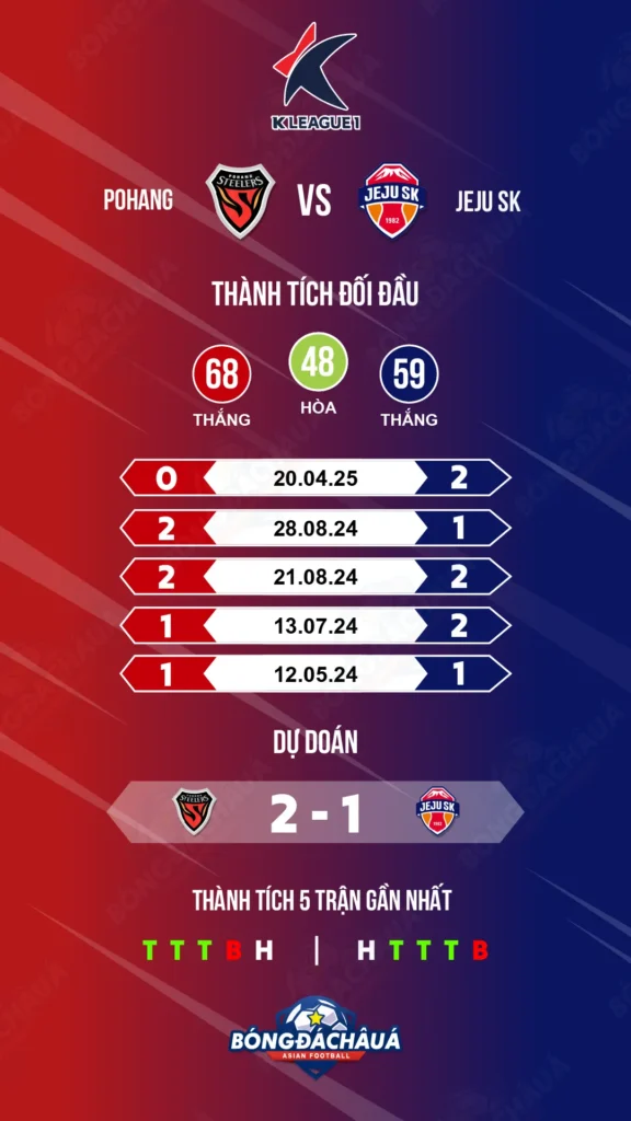 Pohang-vs-Jeju-SK