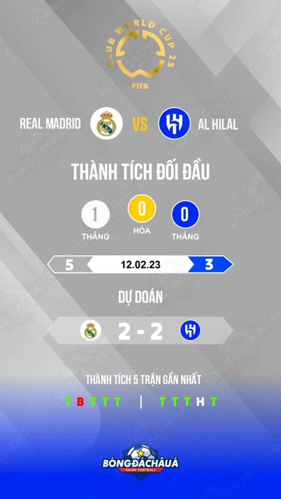 Real-Madrid-vs-Al-Hilal