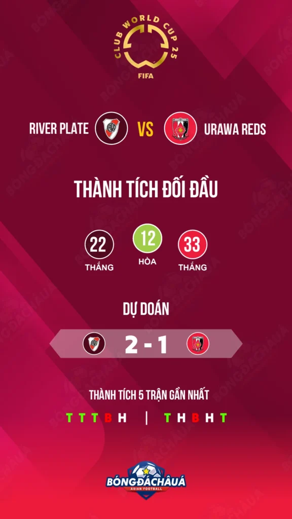 River-Plate-vs-Urawa-Reds