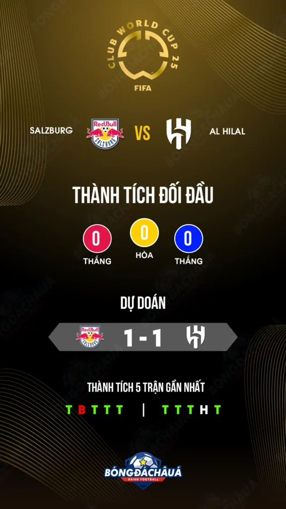 Salzburg-vs-Al-Hilal