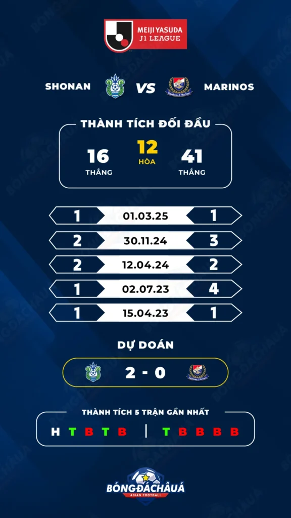 Shonan-Bellmare-vs-Yokohama-F.-Marinos