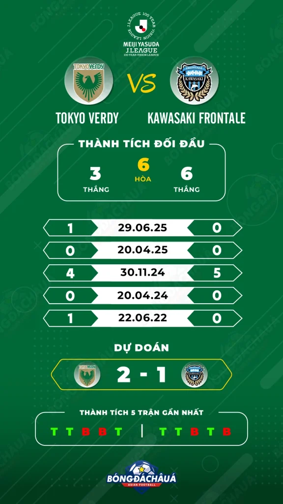Tokyo-Verdy-vs-Kawasaki-Frontale