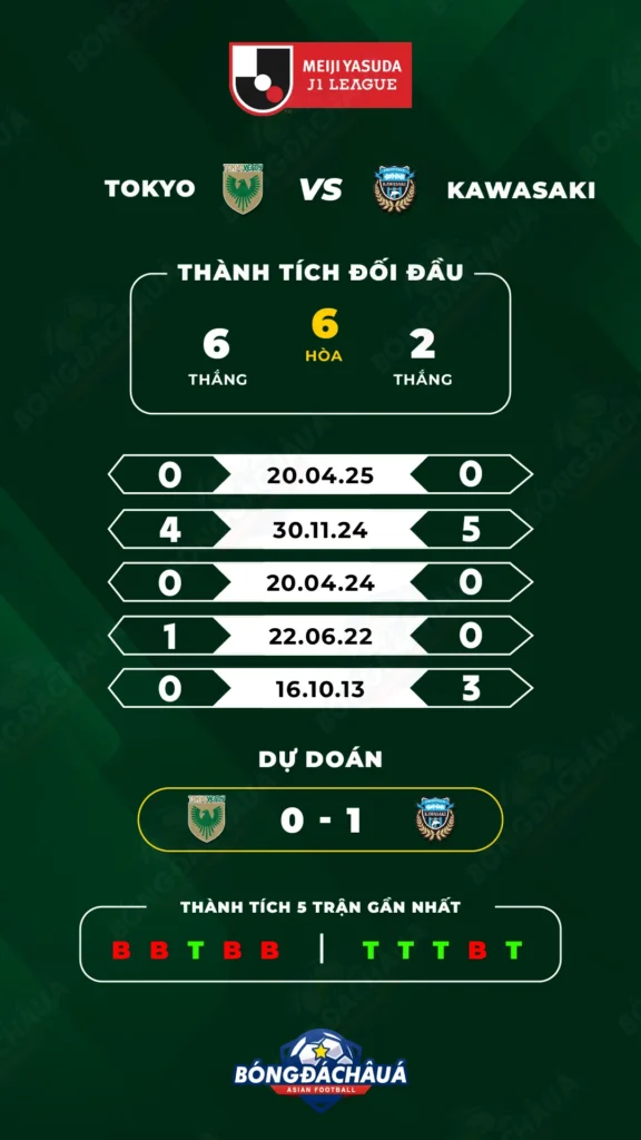 Verdy-vs-Kawasaki-Frontale