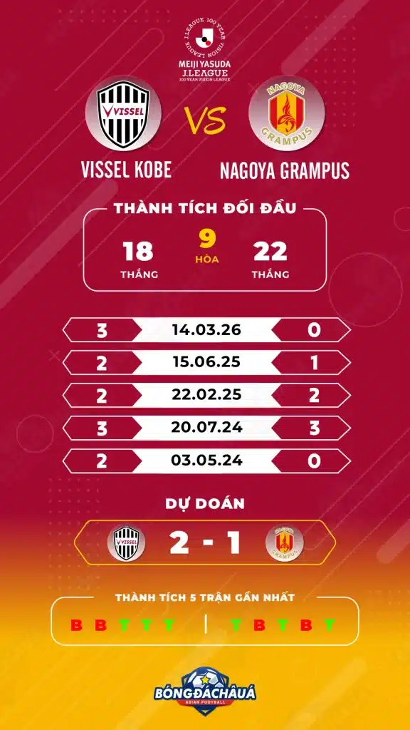 Vissel-Kobe-vs-Nagoya-Grampus