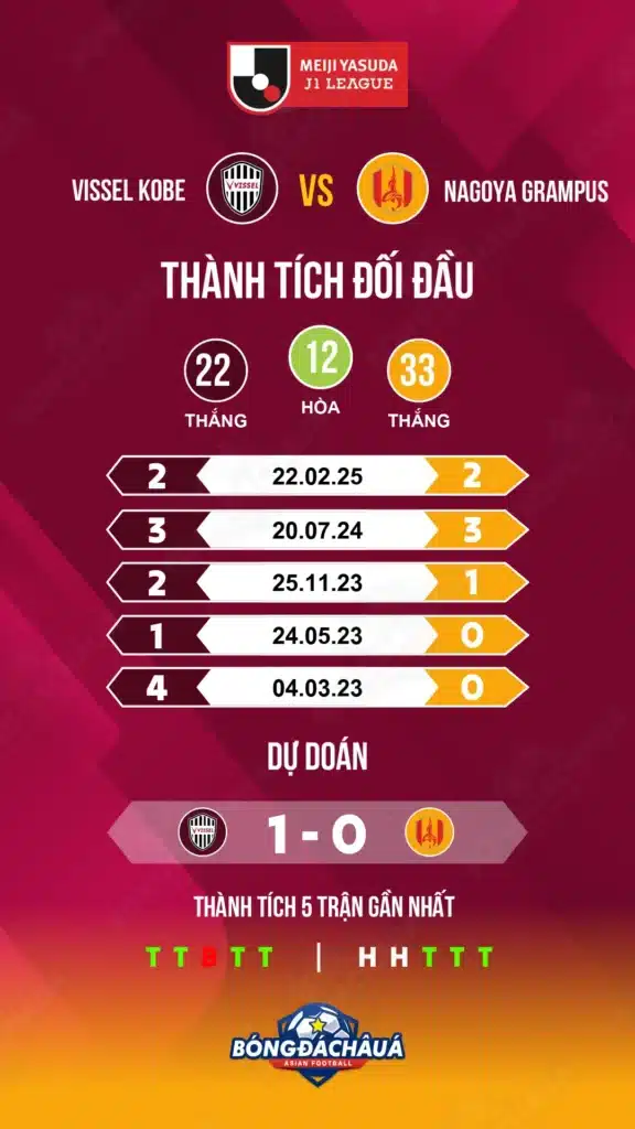 Vissel-Kobe-vs-Nagoya-Grampus