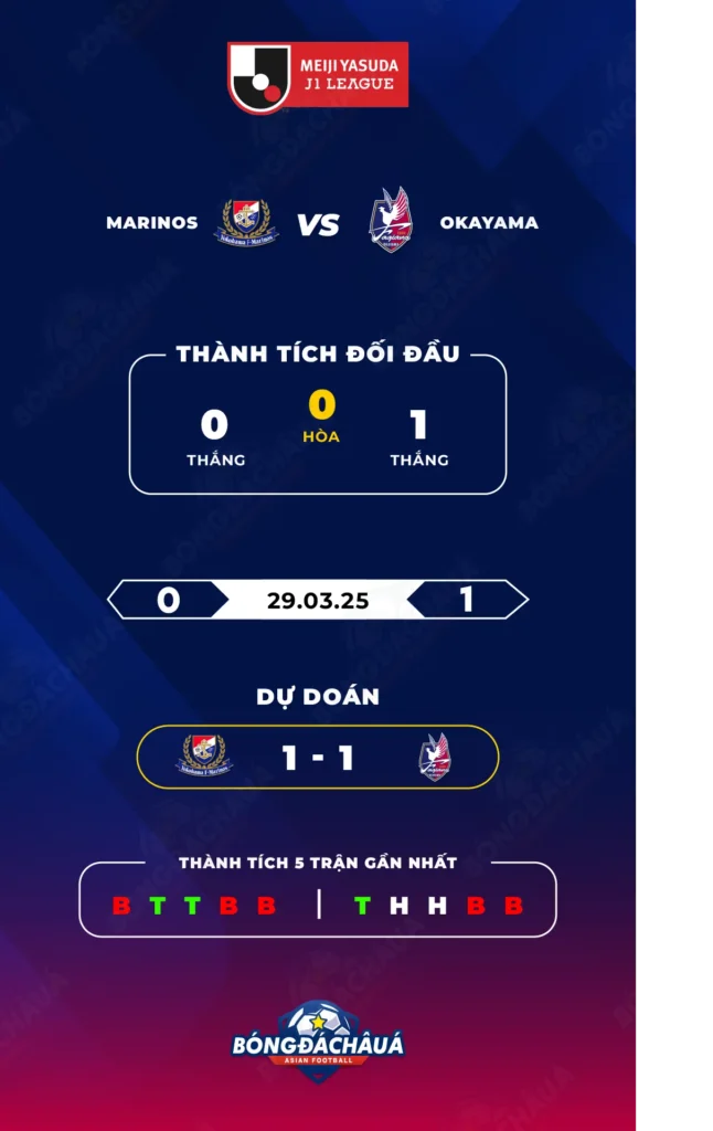Yokohama-F.-Marinos-vs-Okayama