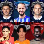 10 Tiền Đạo Đáng Chú Ý Tại Thai League 202526