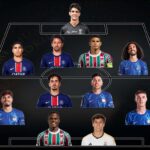 Đội Hình Tiêu Biểu FIFA Club World Cup 2025
