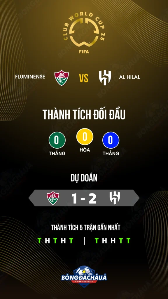 Fluminense-vs-Al-Hilal