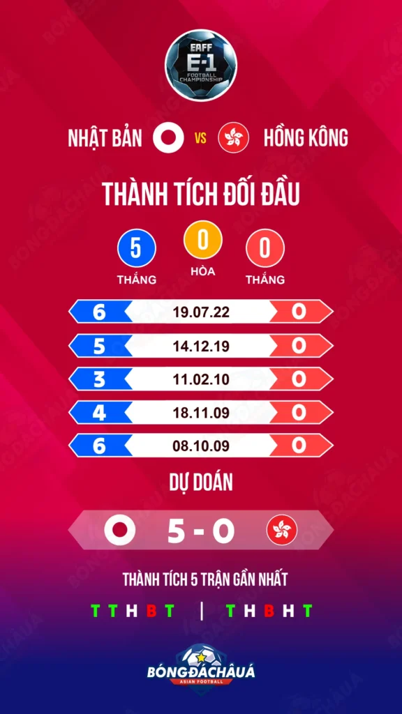 Japan-vs-Hong-Kong