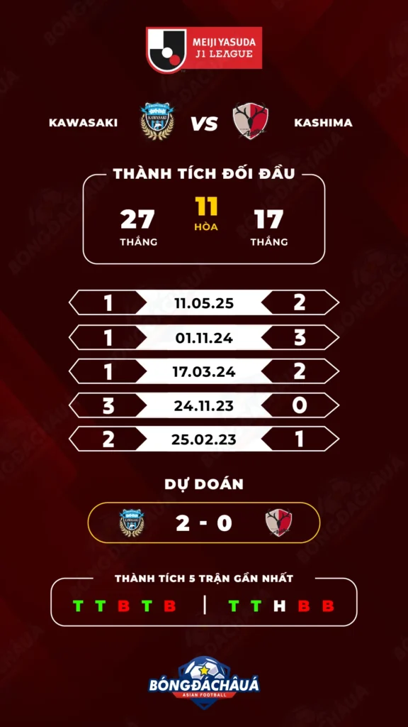 Kawasaki-Frontale-vs-Kashima-Antlers