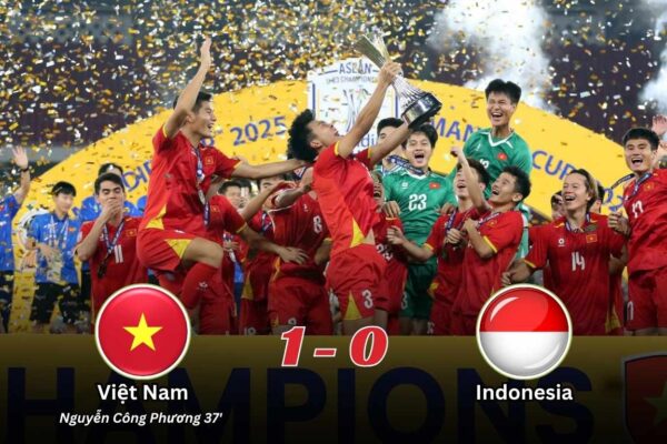 Kết Quả Trận Chung Kết U23 ASEAN 2025: Việt Nam 1-0 Indonesia
