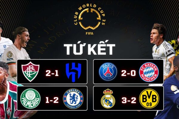 Kết Quả Vòng Tứ Kết FIFA Club World Cup 2025 Palmeiras 1-2 Chelsea, Real Madrid 3-2 Dortmund