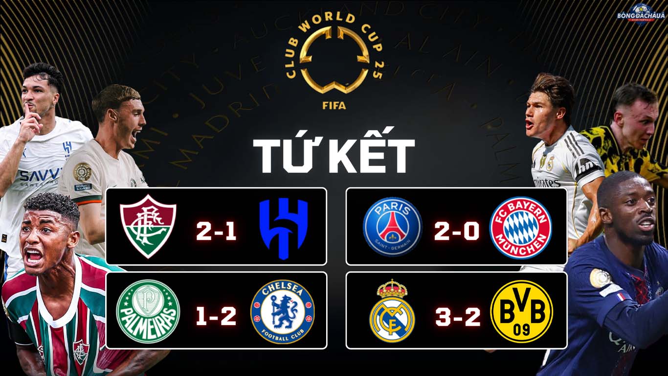 Kết Quả Vòng Tứ Kết FIFA Club World Cup 2025 Palmeiras 1-2 Chelsea, Real Madrid 3-2 Dortmund