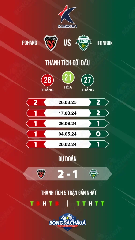 Pohang-vs-Jeonbuk