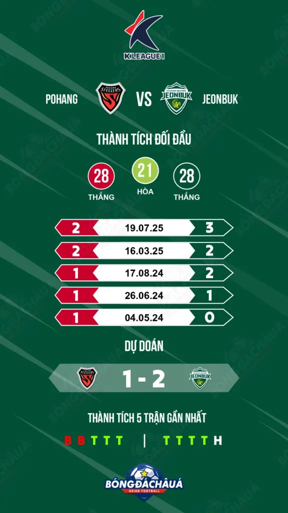 Pohang-vs-Jeonbuk