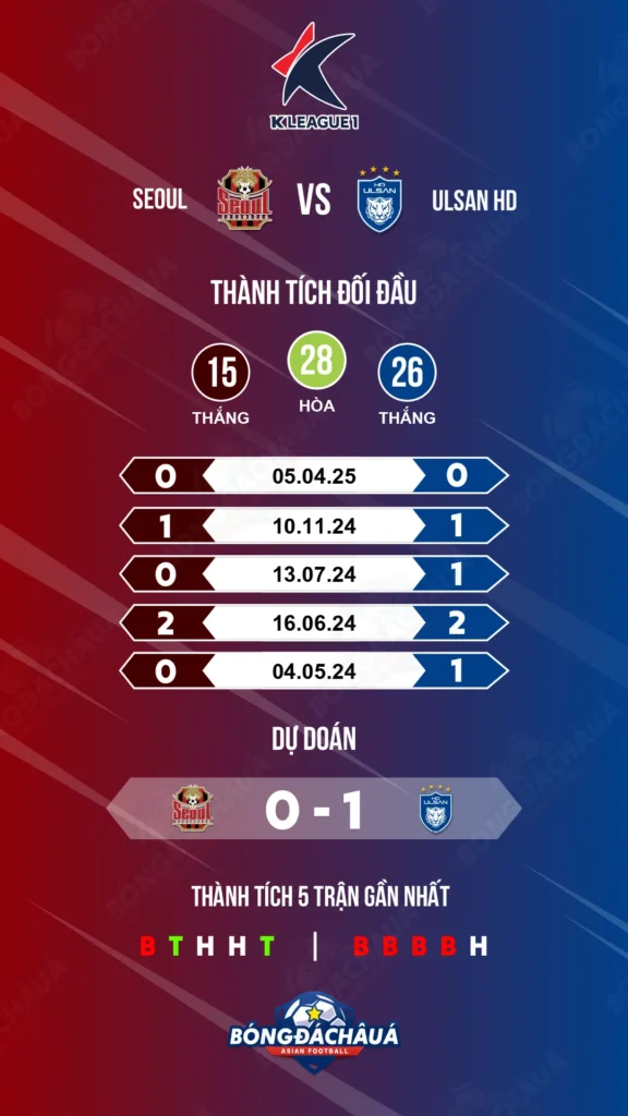 Seoul-vs-Ulsan-HD