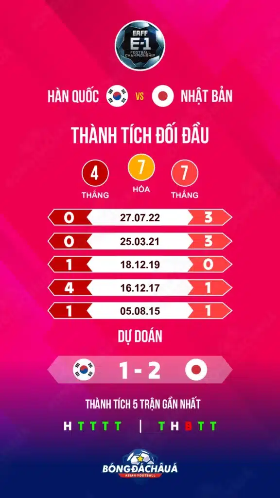 South-Korea-vs-Japan