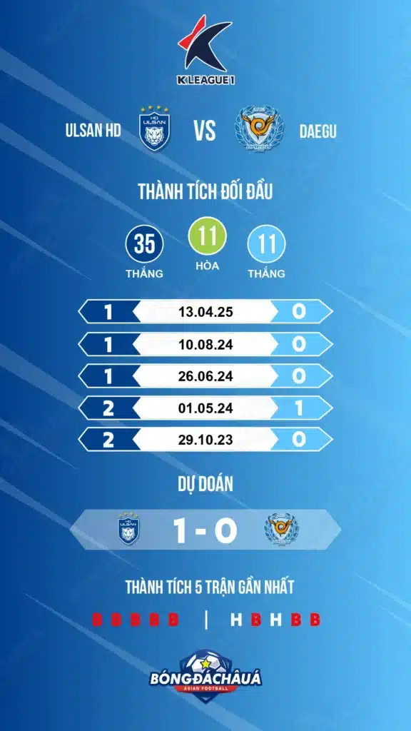 Ulsan-vs-Daegu