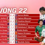 Vòng 22 J-League 2025