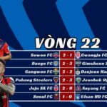 Vòng 22 K-league 2025