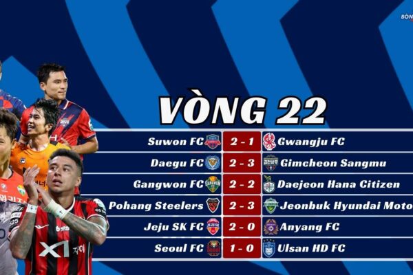 Vòng 22 K-league 2025