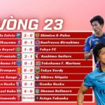 Vòng 23 J-League 2025