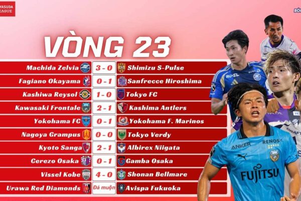 Vòng 23 J-League 2025