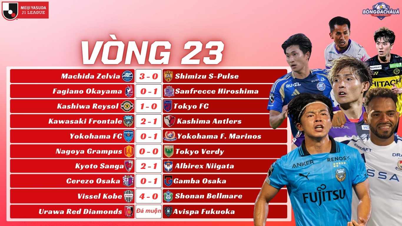 Vòng 23 J-League 2025