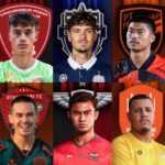 10 Hậu Vệ Đáng Chú Ý Tại Thai League 2025/26