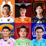 10 Thủ Môn Đáng Chú Ý Tại Thai League 2025/26