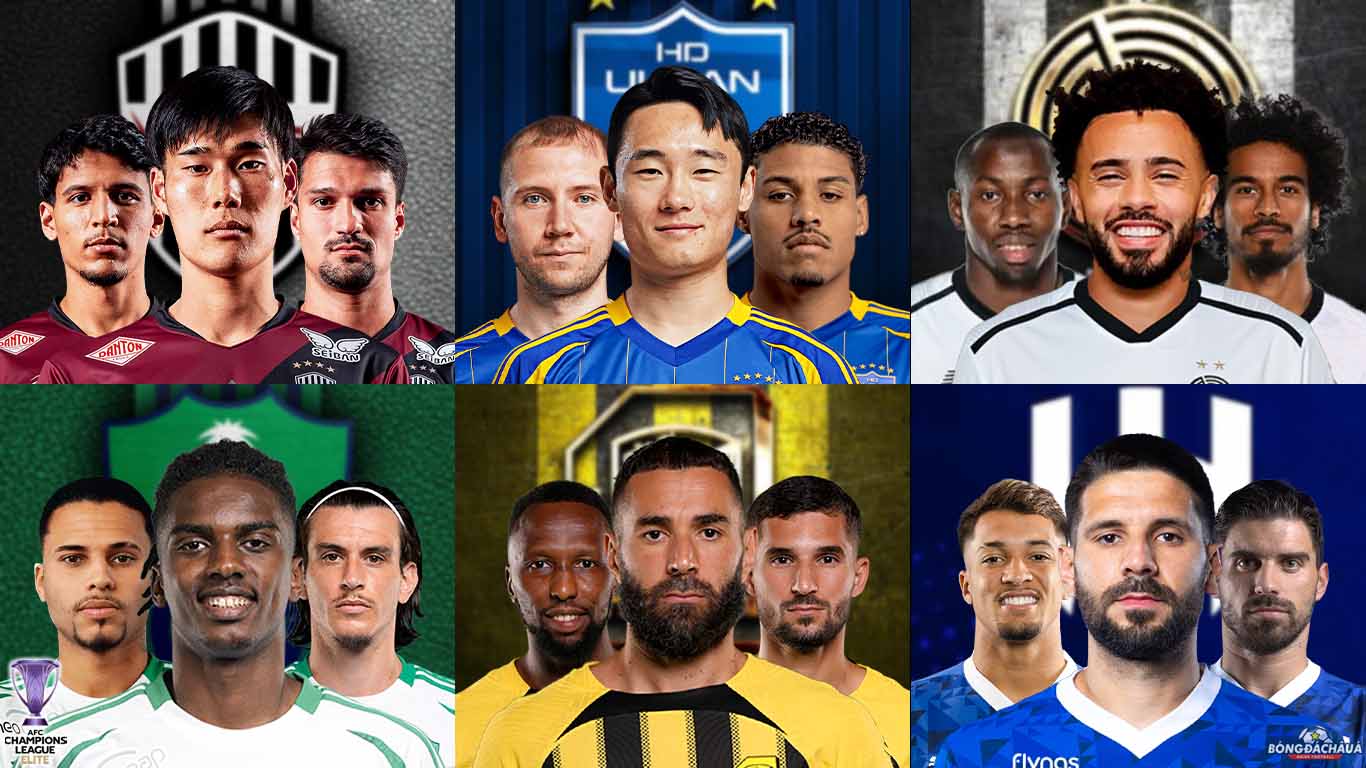 6 Ứng Cử Viên Vô Địch AFC Champions League Elite 2025/26