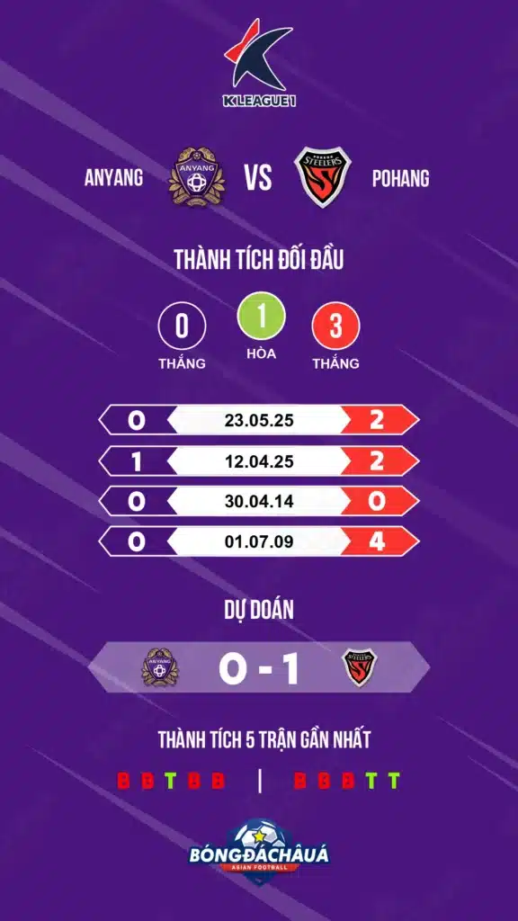 Anyang-vs-Pohang